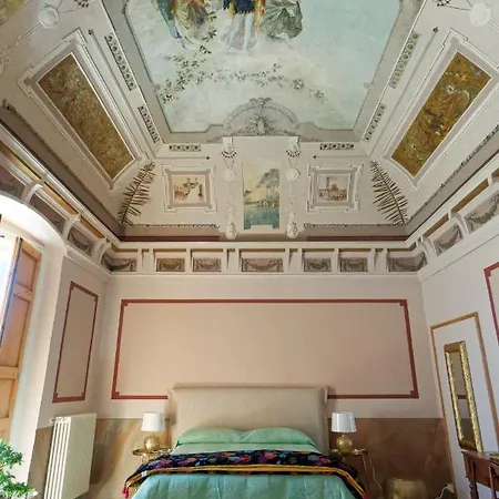 Le Stanze Di Franz *
